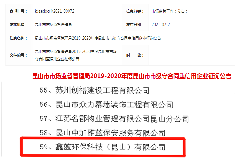 （鑫藍環(huán)保名列昆山市“守合同重信用”企業(yè)名單）